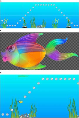 Effects of Ordered Grasping Movement on Brain Function in the Performance Virtual Reality Task: A Near-Infrared Spectroscopy Study